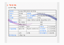 [사업계획서] 퓨전음식과 공부를 제공하는 레스토랑-5