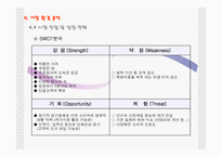 [사업계획서] 퓨전음식과 공부를 제공하는 레스토랑-16