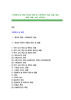 [가족학대 및 폭력] 학대와 폭력 및 가족폭력의 개념, 유형, 원인, 영향, 현황, 실태, 대책방안-1