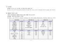 [창업계획서] 커피전문점 창업 사업계획서-3