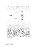 정신모형적 관점에서 본 리더십-4