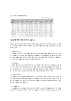 온실효과(greenhouse effect)의 영향과 대책 연구-3