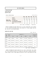 사회복지-한부모가족 지원 프로그램 연구-4