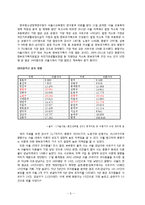 사회복지-한부모가족 지원 프로그램 연구-6