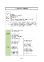 사회복지-한부모가족 지원 프로그램 연구-18