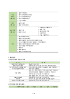 사회복지-한부모가족 지원 프로그램 연구-19