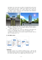 [사업계획서] 자전거 제조,판매기업 창업 사업계획서-10