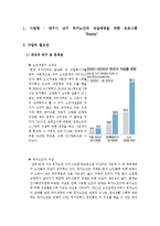 독거노인의 자살예방을 위한 프로그램-3