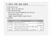 독거노인의 자살예방을 위한 프로그램-7