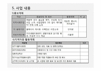 독거노인의 자살예방을 위한 프로그램-13