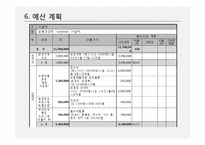 독거노인의 자살예방을 위한 프로그램-14