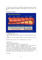 [PBL] 심한 두통이 있는 여성환자-12