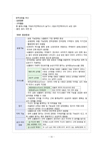 [PBL] 심한 두통이 있는 여성환자-20