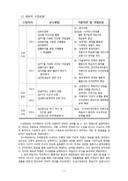 초등3학년 생물교육 수업지도안-곤충의 한 살이-4