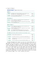 대학교 진로 상담 현황 조사-7