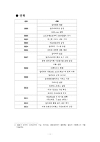 알리바바 경영전략과 성공사례분석 알리바바 앞으로의 전략제언 레포트-6