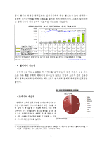 알리바바 경영전략과 성공사례분석 알리바바 앞으로의 전략제언 레포트-11