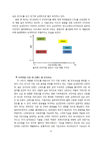 삼성지펠 푸드쇼케이스의 마케팅 전략-8