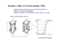 [공학] 전자 디스플레이(RECENT ADVANCES IN DISPLAY TECHNOLOGIES) 장치의 모든것-18