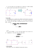 [기초회로실험] 테브닌-노턴(Thevenin & Norton 정리)정리-2