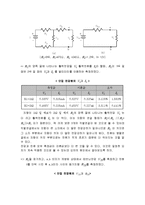 [기초회로실험] 테브닌-노턴(Thevenin & Norton 정리)정리-8