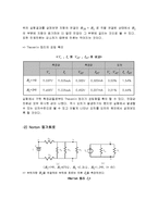 [기초회로실험] 테브닌-노턴(Thevenin & Norton 정리)정리-10