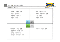 IKEA 이케아 기업분석과 이케아 마케팅 4P,STP전략 분석과 이케아 SWOT분석및 이케아 새로운전략 제안 PPT레포트-11