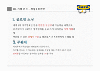 IKEA 이케아 기업분석과 이케아 마케팅 4P,STP전략 분석과 이케아 SWOT분석및 이케아 새로운전략 제안 PPT레포트-12