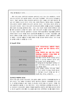 [리더십] 성공한 리더십(칼리 피오리나)과 실패한 리더십(케네스 레이)-17