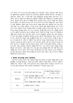 [언어지도] 언어지도 접근법 중 총체적 언어교육 접근법에 대해 기술하고 총체적 언어교육을 위한 수업계획안을 작성-2