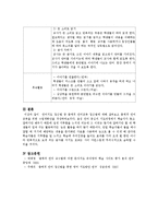 [언어지도] 언어지도 접근법 중 총체적 언어교육 접근법에 대해 기술하고 총체적 언어교육을 위한 수업계획안을 작성-4