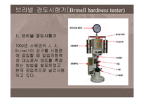 [재료시험법] 경도 시험 - Rockwell, Brinell Hardness Testing-18