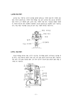 실험보고서 - 로크웰 경도실험-2