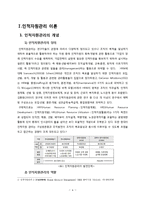 인적자원관리(HRM) 개념분석과 국내외 기업(유한킴벌리,고어社)들의 인적자원관리 사례연구및 HRM의 빅데이터 활용전략연구 보고서-4