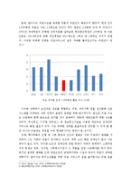 u-Healthcare의 개념 이해 및 제품&사례 분석-3