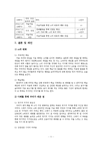 친인척위탁 아동의 정서적 지지를 위한 사례개입 연구(사회복지현장실습, 종합사회복지관, 사례관리사례)-11