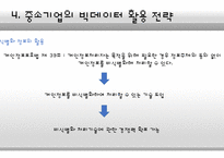 BIGDATA 빅데이터 개념분석,문제점과 시장상황분석및 중소기업의 빅데이터 활용전략 분석 PPT 레포트-17