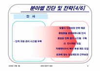 [경영사례분석] 대한전선 경영사례-9