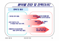 [경영사례분석] 대한전선 경영사례-10