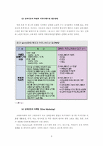 실버시장과 싱글시장마케팅 접근방향-3