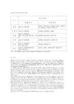 [사회복지발달사] 동서양 사회복지발달사 비교연구-18