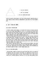 [중국문화] 중국의 호구제도-9