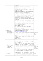 [유아교수설계] `개구리성장과정` 수업설계 및 매체개발에 관한 소고 - 교육공학적접근-15