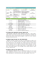 다문화가족복지론 - 다문화가족의 개념과 국제결혼의 현황 및 다문화가족의 특징, 문제점등에 대해서-11