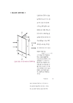 일반물리학 실험 - 멀티테스터사용법 예비 및 결과-2