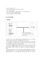 직장내 따돌림 문제와 교육 프로그램 연구-16