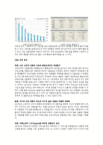 정보시스템 - CRM의 사례와 설명 그리고 G-CRM 사례까지-7