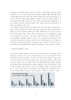 일본 내의 빅데이터 활용사례와 시사점 고찰-5