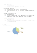 외환은행의 조직문화-5