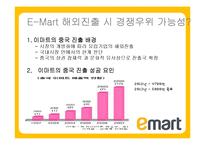 이마트의 해외진출 전략-8